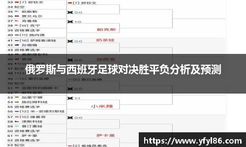 俄罗斯与西班牙足球对决胜平负分析及预测
